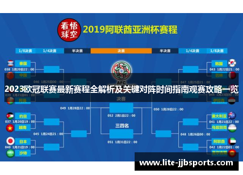 2023欧冠联赛最新赛程全解析及关键对阵时间指南观赛攻略一览